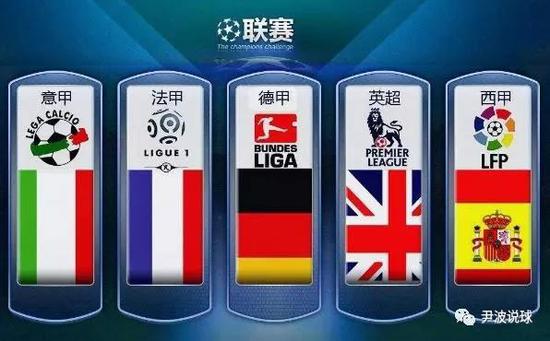 合下的可靠